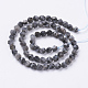 Brins de perles de larvikite noires naturelles G-J376-47A-6mm-2
