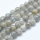 Chapelets de perles en labradorite naturelle  G-E483-09-6mm-1