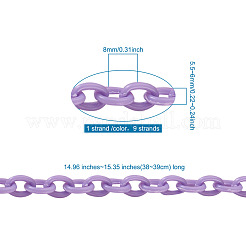 ABS пластиковые кабельные цепи&nbsp;KY-YS0001-02