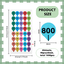 Pegatinas autoadhesivas de papel&nbsp;DIY-WH0349-597