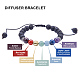 SUNNYCLUE Natural Gemstone Beads Bracelets BJEW-SC0001-03-5