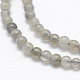 Chapelets de perles en labradorite naturelle  G-P322-31-4mm-3