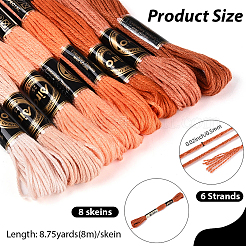 Polyester-Stickgarne&nbsp;OCOR-WH20074-13B-02A