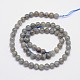 Chapelets de perles rondes en labradorite naturelle G-I156-01-6mm-2