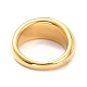 Ионное покрытие (ip) 304 кольцо на палец из нержавеющей стали RJEW-F115-04C-G-2